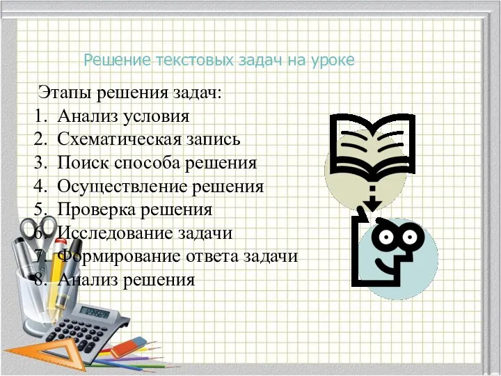 Решение текстовых задач на уроке Этапы решения задач: Анализ условия Схематическая запись