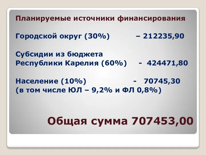 Общая сумма 707453,00 Планируемые источники финансирования Городской округ (30%) – 212235,90 Субсидии