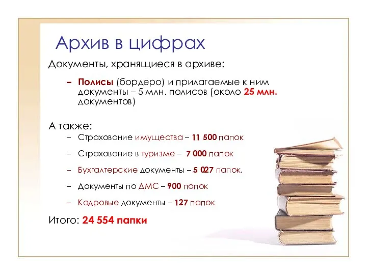 Архив в цифрах Документы, хранящиеся в архиве: Полисы (бордеро) и прилагаемые к