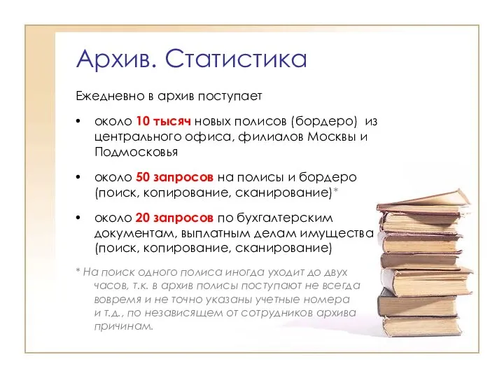 Архив. Статистика Ежедневно в архив поступает около 10 тысяч новых полисов (бордеро)