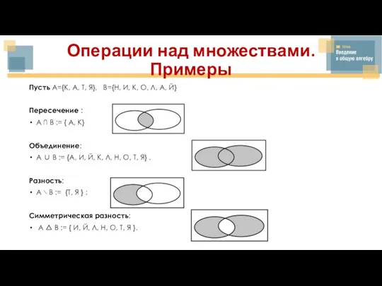 Операции над множествами. Примеры Пусть А={К, А, Т, Я}, В={Н, И, К,