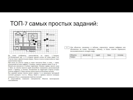 ТОП-7 самых простых заданий: