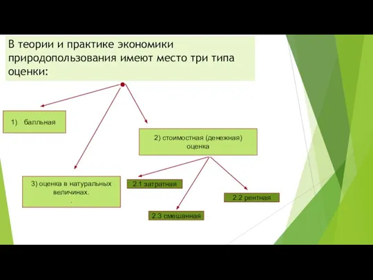 В теории и практике экономики природопользования имеют место три типа оценки: балльная