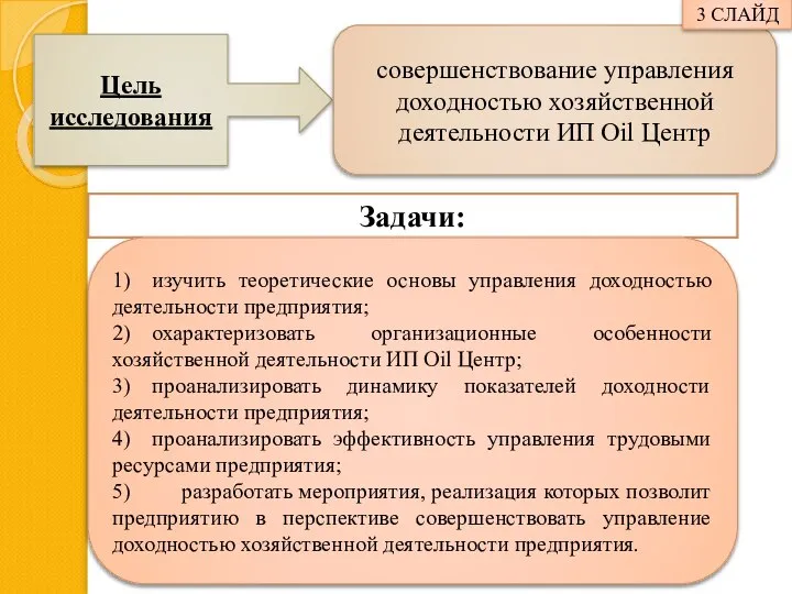 Задачи: Цель исследования совершенствование управления доходностью хозяйственной деятельности ИП Oil Центр 3