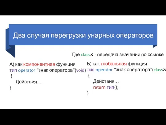 Два случая перегрузки унарных операторов А) как компонентная функция тип operator “знак