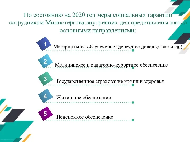 4 Материальное обеспечение (денежное довольствие и тд.) 1 2 3 5 Медицинское