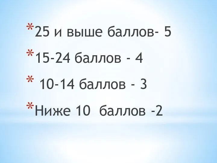 25 и выше баллов- 5 15-24 баллов - 4 10-14 баллов -