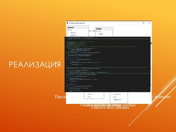РЕАЛИЗАЦИЯ