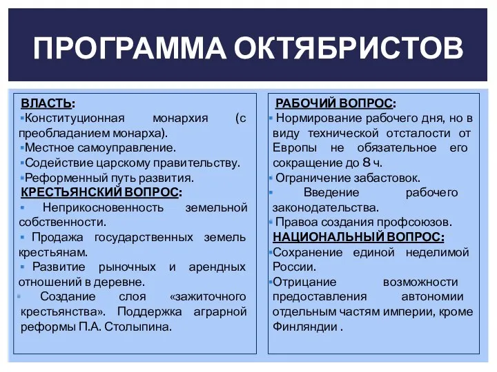 ВЛАСТЬ: Конституционная монархия (с преобладанием монарха). Местное самоуправление. Содействие царскому правительству. Реформенный