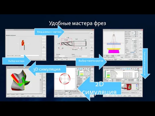 Удобные мастера фрез