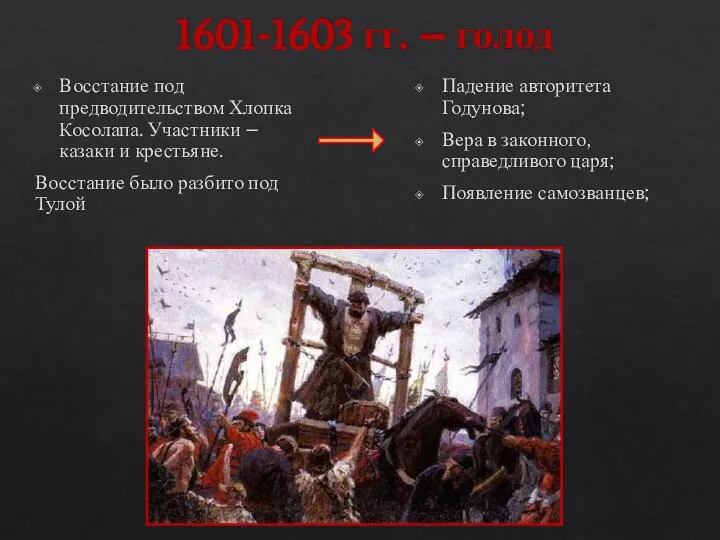 1601-1603 гг. – голод Восстание под предводительством Хлопка Косолапа. Участники – казаки