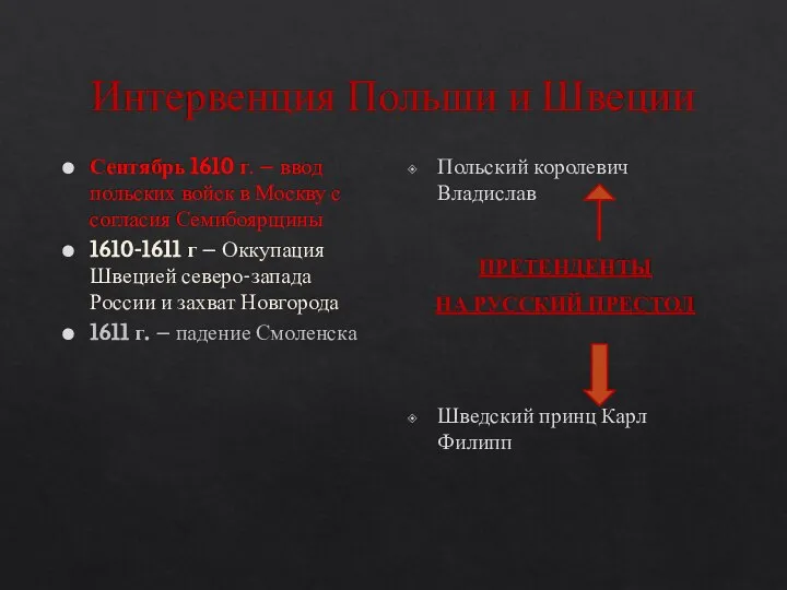 Интервенция Польши и Швеции Сентябрь 1610 г. – ввод польских войск в