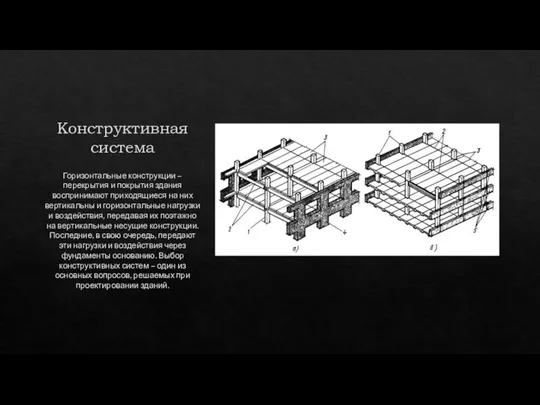 Конструктивная система Горизонтальные конструкции – перекрытия и покрытия здания воспринимают приходящиеся на