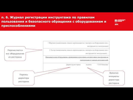 п. 6. Журнал регистрации инструктажа по правилам пользования и безопасного обращения с