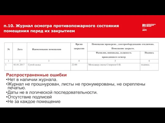 п.10. Журнал осмотра противопожарного состояния помещения перед их закрытием Распространенные ошибки Нет