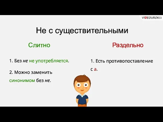 Не с существительными Слитно Раздельно 1. Без не не употребляется. 2. Можно