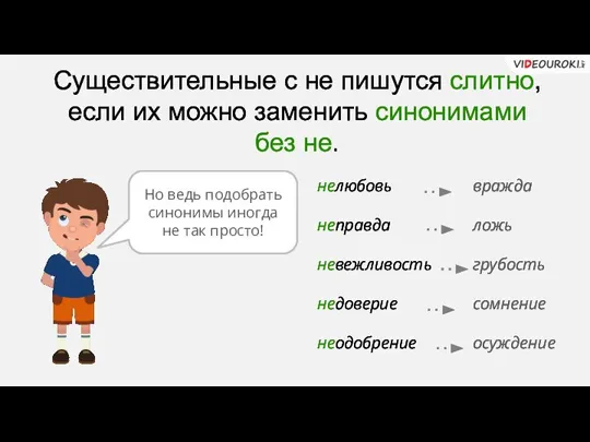 Существительные с не пишутся слитно, если их можно заменить синонимами без не.