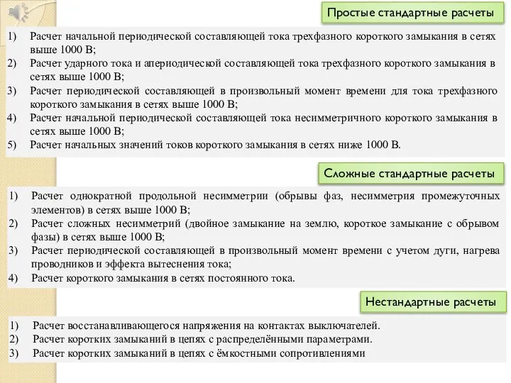 Расчет начальной периодической составляющей тока трехфазного короткого замыкания в сетях выше 1000