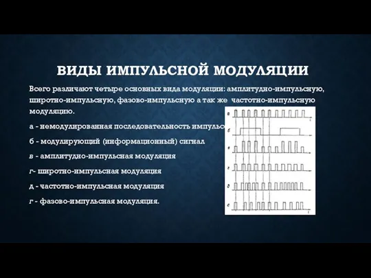 Всего различают четыре основных вида модуляции: амплитудно-импульсную, широтно-импульсную, фазово-импульсную а так же