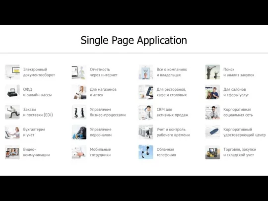 Single Page Application