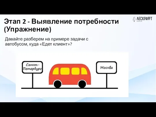 Этап 2 - Выявление потребности (Упражнение) Давайте разберем на примере задачи с автобусом, куда «Едет клиент»?