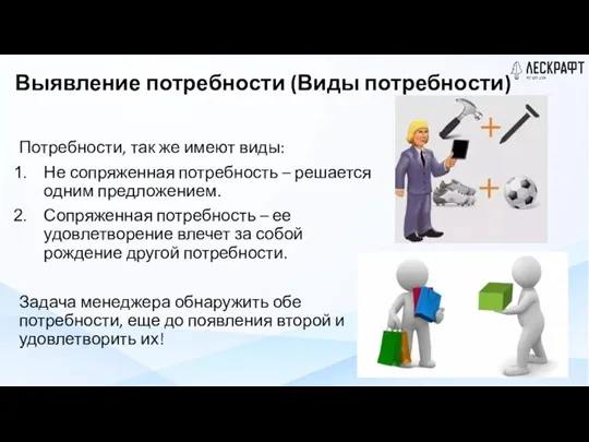 Выявление потребности (Виды потребности) Потребности, так же имеют виды: Не сопряженная потребность