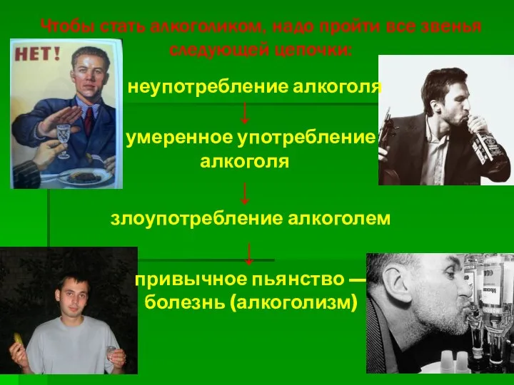 Чтобы стать алкоголиком, надо пройти все звенья следующей цепочки: неупотребление алкоголя ↓