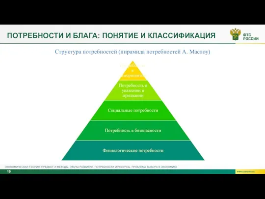 ПОТРЕБНОСТИ И БЛАГА: ПОНЯТИЕ И КЛАССИФИКАЦИЯ ЭКОНОМИЧЕСКАЯ ТЕОРИЯ: ПРЕДМЕТ И МЕТОДЫ, ЭТАПЫ