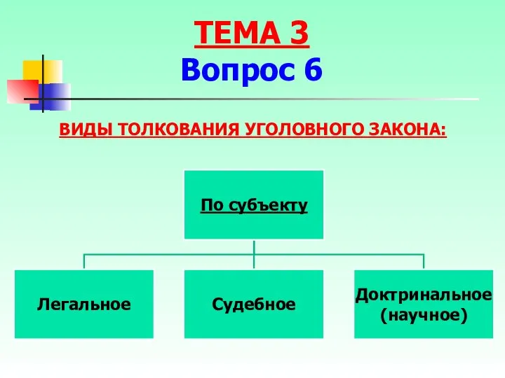 ВИДЫ ТОЛКОВАНИЯ УГОЛОВНОГО ЗАКОНА: ТЕМА 3 Вопрос 6