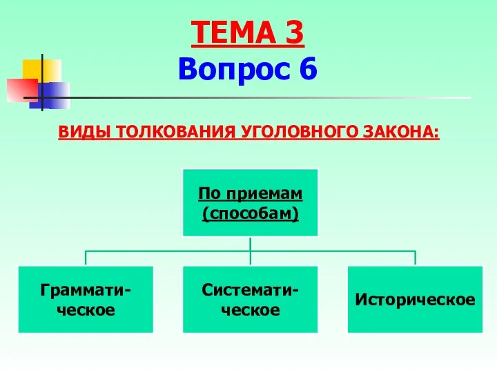 ВИДЫ ТОЛКОВАНИЯ УГОЛОВНОГО ЗАКОНА: ТЕМА 3 Вопрос 6