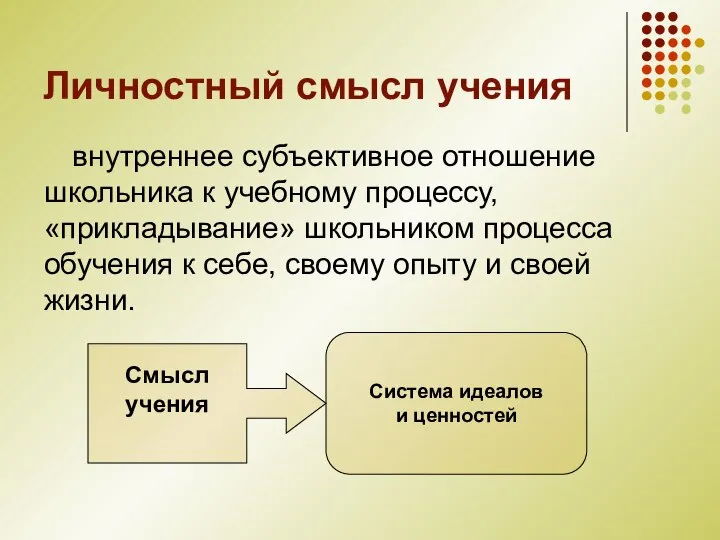 Личностный смысл учения внутреннее субъективное отношение школьника к учебному процессу, «прикладывание» школьником