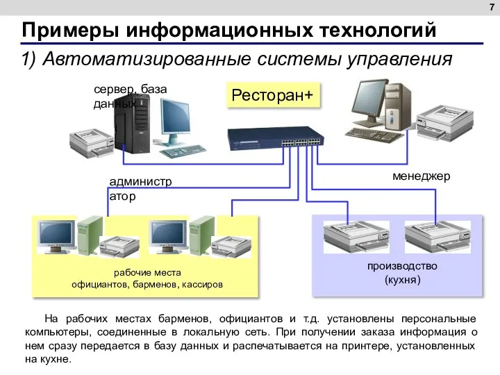 1) Автоматизированные системы управления Ресторан+ Примеры информационных технологий На рабочих местах барменов,