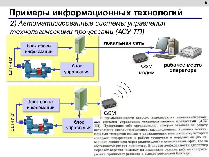 2) Автоматизированные системы управления технологическими процессами (АСУ ТП) рабочее место оператора блок