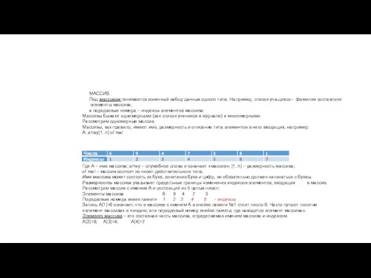 МАССИВ. Под массивом понимается конечный набор данных одного типа. Например, список учащихся