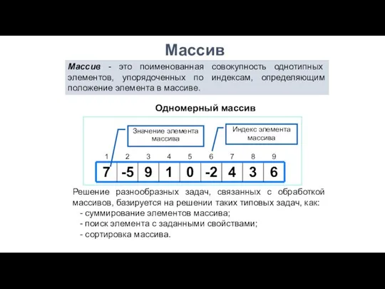 Массив Массив - это поименованная совокупность однотипных элементов, упорядоченных по индексам, определяющим