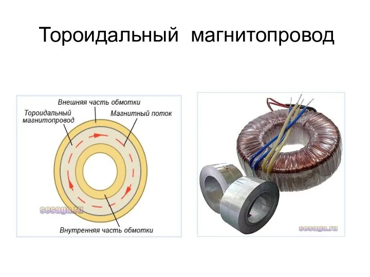 Тороидальный магнитопровод