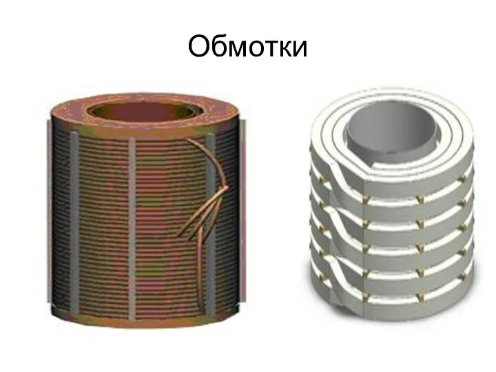 Обмотки