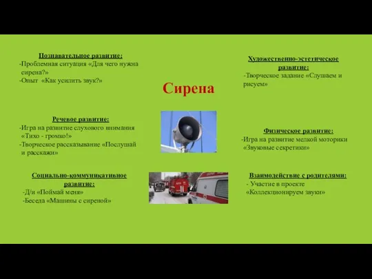 Познавательное развитие: Проблемная ситуация «Для чего нужна сирена?» Опыт «Как усилить звук?»