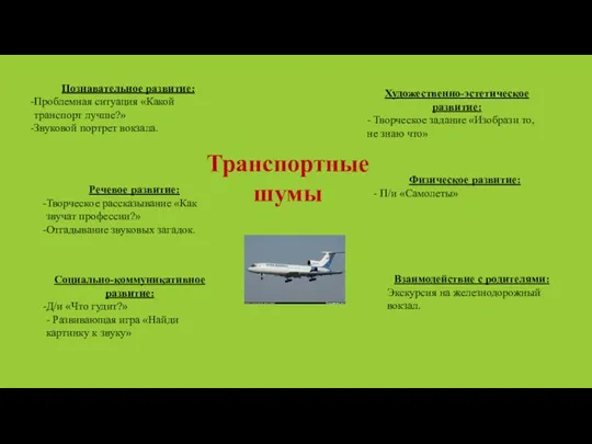 Познавательное развитие: Проблемная ситуация «Какой транспорт лучше?» Звуковой портрет вокзала. Речевое развитие: