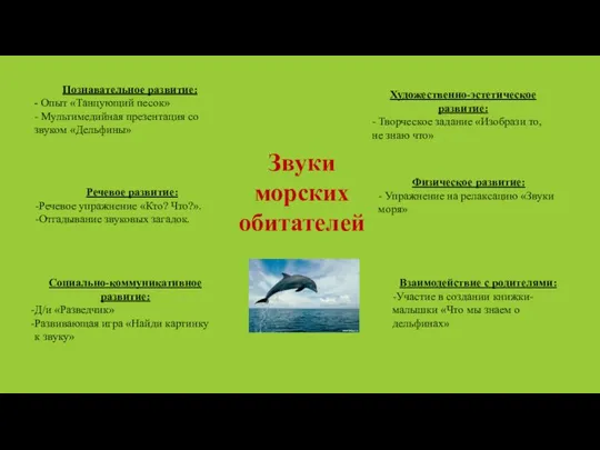 Познавательное развитие: - Опыт «Танцующий песок» - Мультимедийная презентация со звуком «Дельфины»