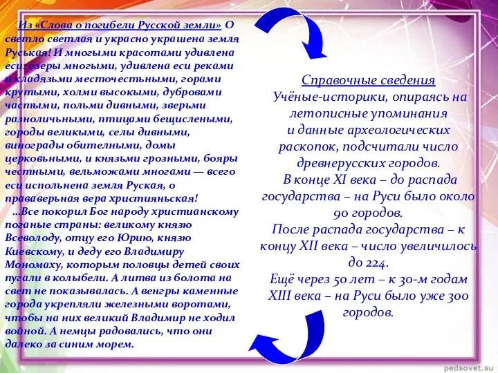 Из «Слова о погибели Русской земли» О светло светлая и украсно украшена