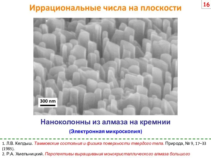 Наноколонны из алмаза на кремнии (Электронная микроскопия) 1. Л.В. Келдыш. Таммовские состояния