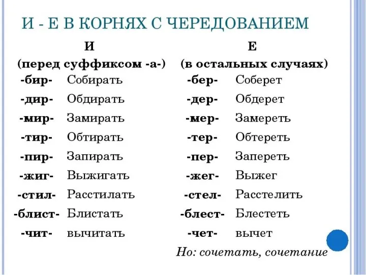 Корни с чередованием гласной е-и