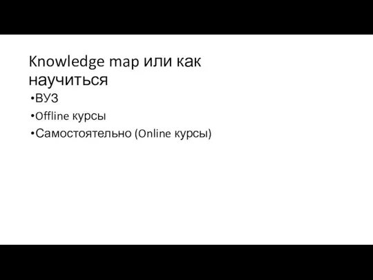 Knowledge map или как научиться ВУЗ Offline курсы Самостоятельно (Online курсы)