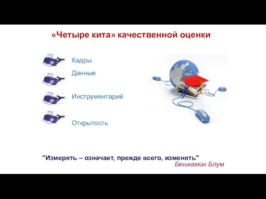 «Четыре кита» качественной оценки "Измерять – означает, прежде всего, изменять" Бенжамин Блум