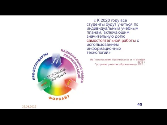 25.08.2022 « К 2020 году все студенты будут учиться по индивидуальным учебным