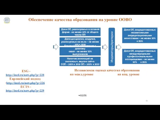 Обеспечение качества образования на уровне ООВО 25.08.2022 ПОЛИТИЧЕСКИЕ МЕРЫ (ЕК) Обновленные Стандарты