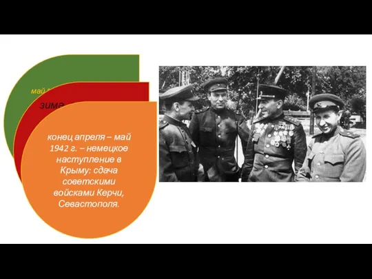 май 1942 г. – немецкое наступление под Харьковым, в результате которого 20