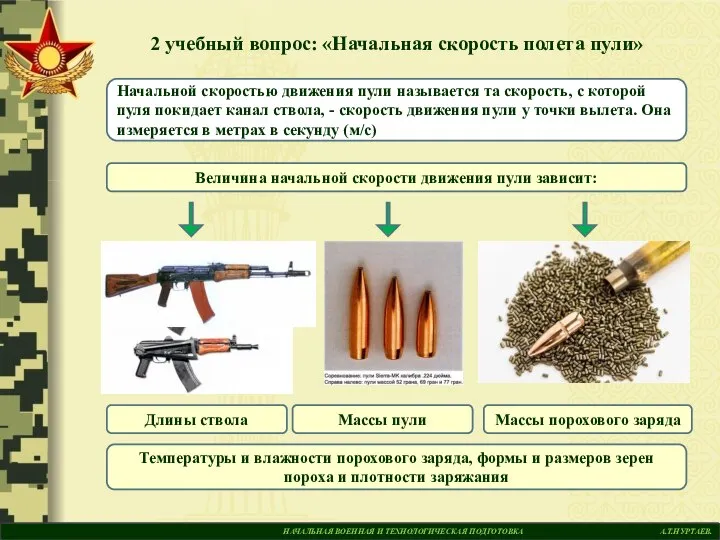 2 учебный вопрос: «Начальная скорость полета пули» НАЧАЛЬНАЯ ВОЕННАЯ И ТЕХНОЛОГИЧЕСКАЯ ПОДГОТОВКА