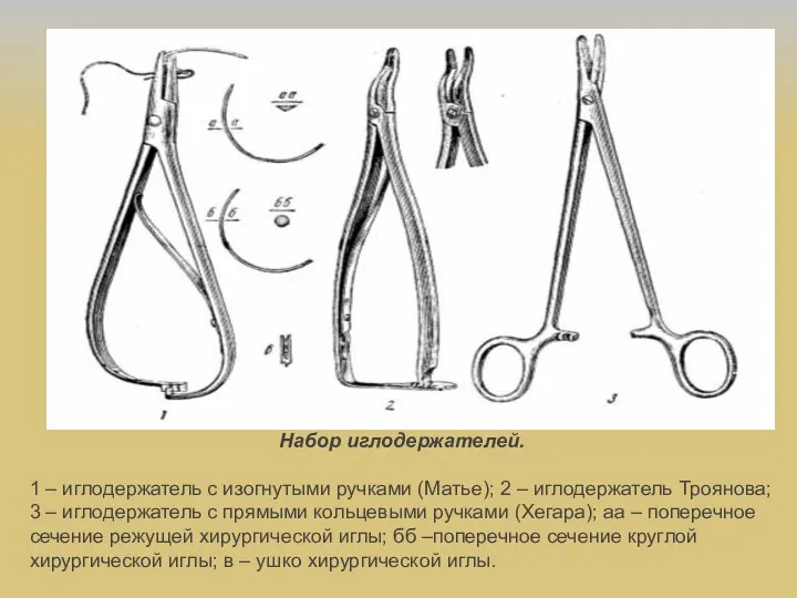 Набор иглодержателей. 1 – иглодержатель с изогнутыми ручками (Матье); 2 – иглодержатель